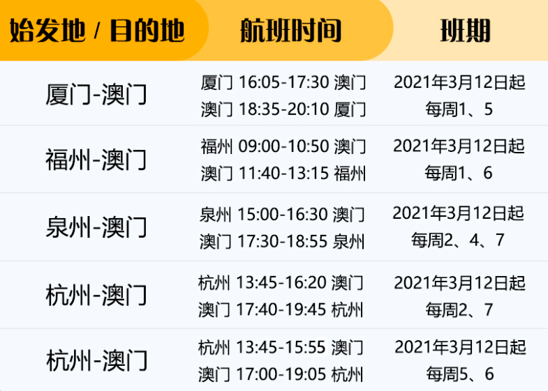 搜狗订阅:澳门资料大全正版资料2024年免费-高中生怎么赚钱  第2张