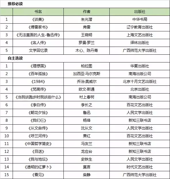 小红书:新澳资料最准的网站-存销比是什么意思  第1张