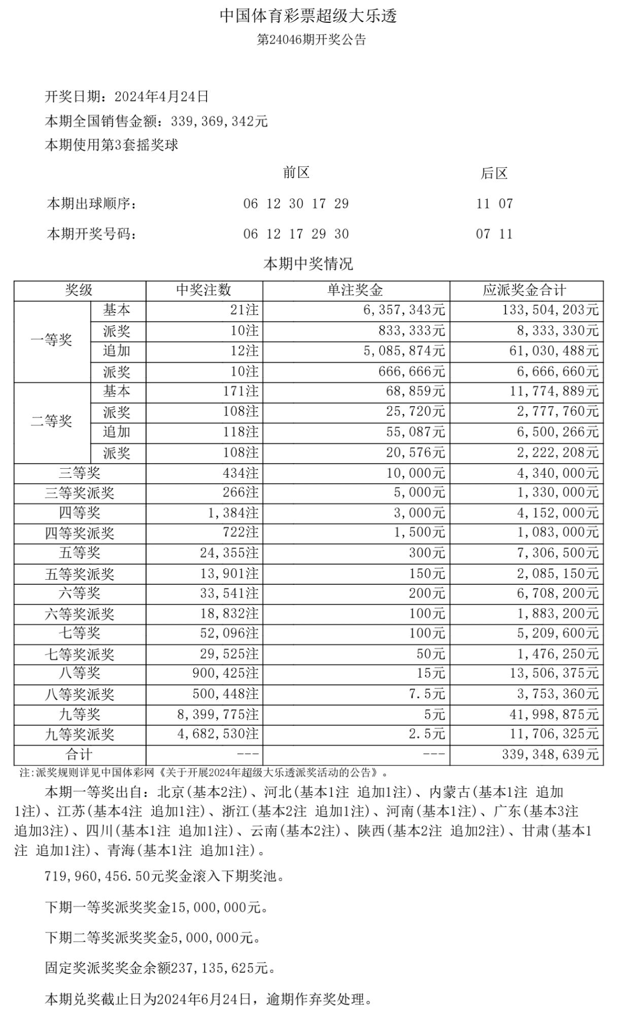 火山视频:2024澳彩今晚开什么号码-满月脸是什么意思  第1张