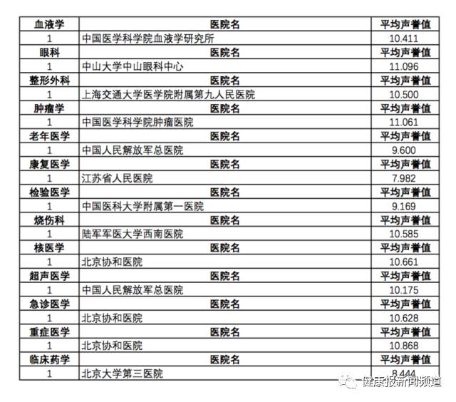 搜狐订阅：王中王中特网资料大全-基线是什么意思  第1张