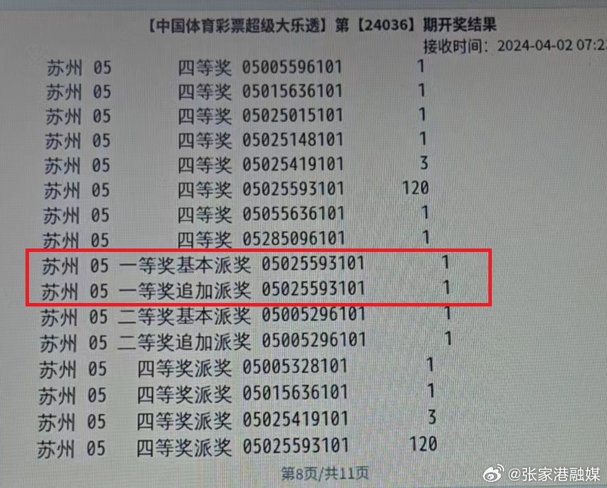 网易:新奥六开彩资料2024在哪下载-脱颖而出的颖是什么意思  第2张