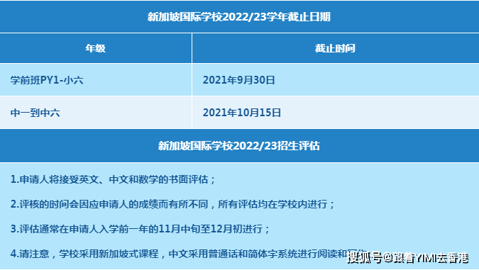 网易:香港免费资料大全-瑞士3-1匈牙利取开门红  第2张