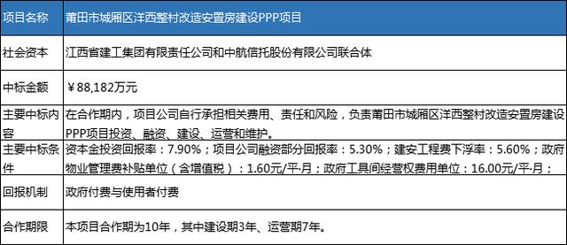 知乎：4949退库-资料香港2024-北京生活怎么样  第2张