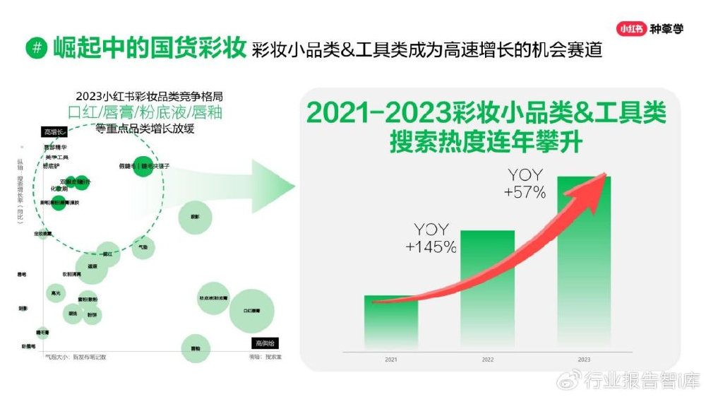 阿里巴巴:2024正版资料大全免费-维港怎么去  第2张