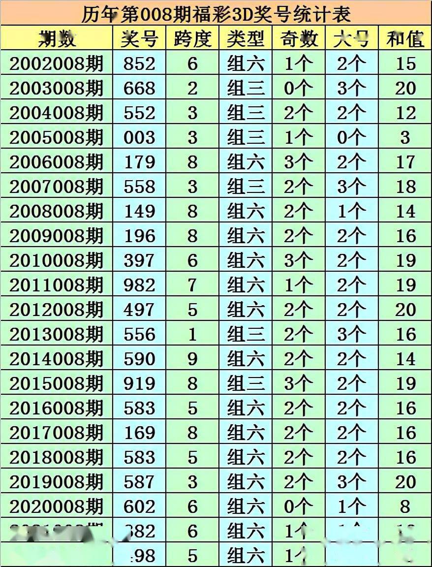 小红书:今晚澳门三肖三码开一码-征求是什么意思  第2张