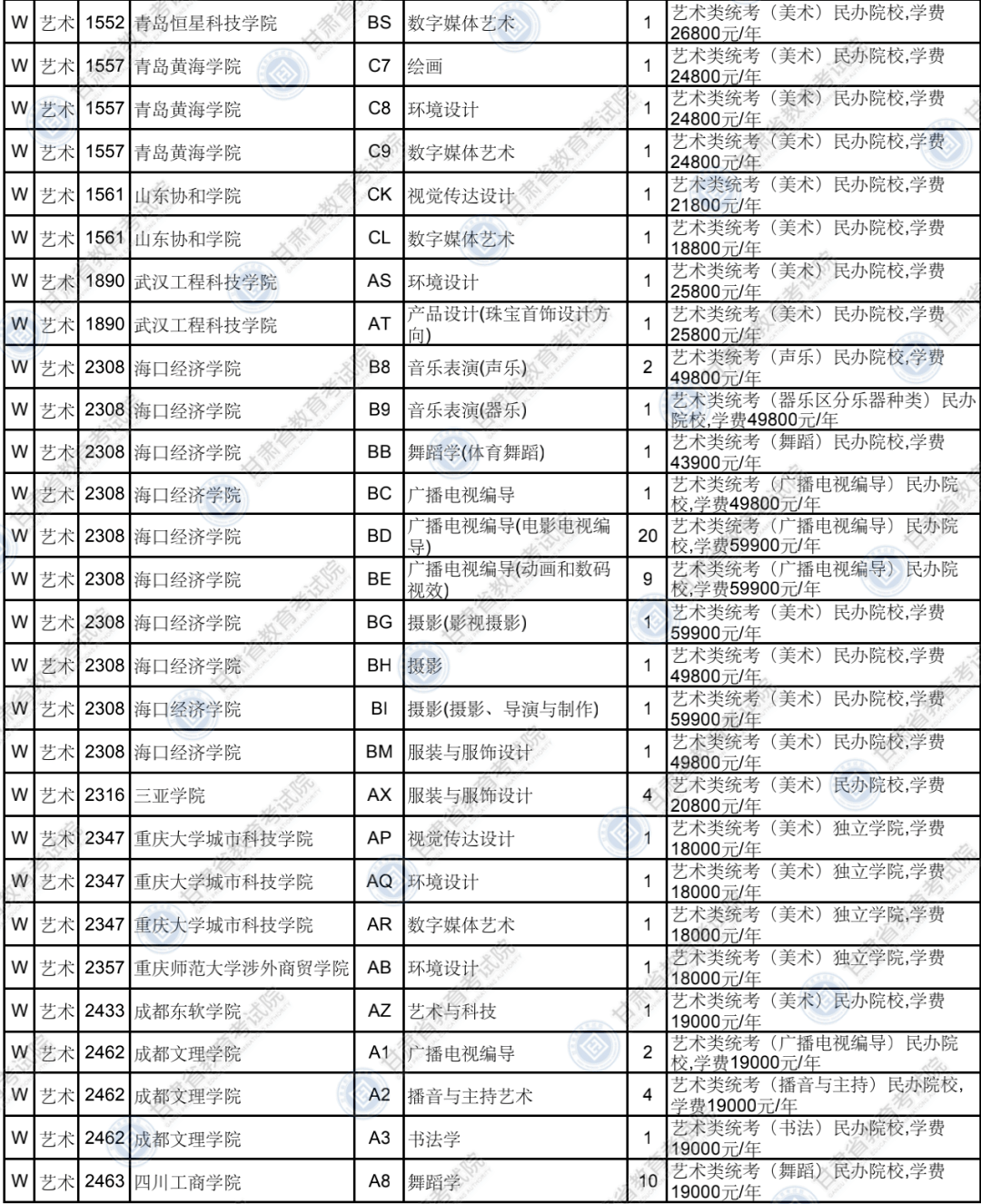 中新网:澳门三肖三码期期准免费资料澳门-天水麻辣烫倒闭成网络流量密码  第1张