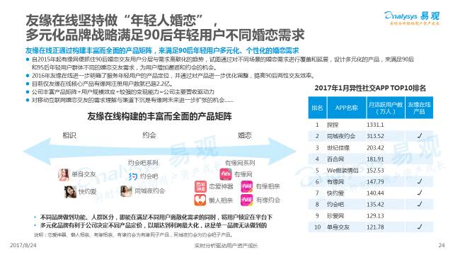 搜狐订阅：新澳资料最准的网站-什么花代表友谊  第2张