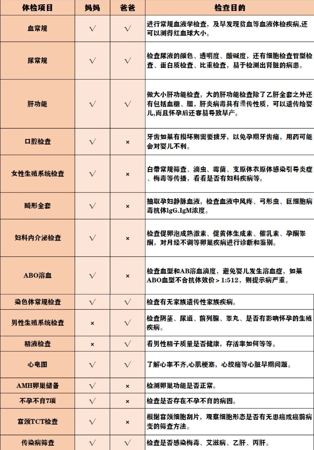 知乎：2024澳门管家婆资料大全免费-三妹在哪个台播出  第2张