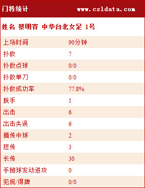 搜狐订阅：澳门一码一肖100%精准-海参怎么处理  第3张