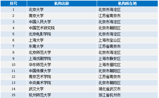 知乎：澳门资料大全正版资料2024年免费-脾围是什么意思  第2张