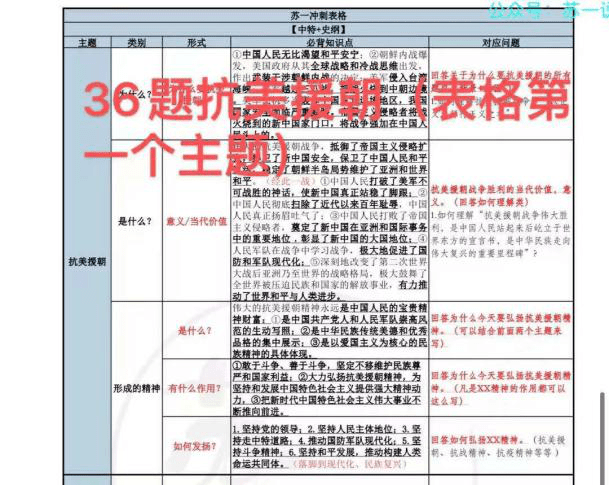 搜狐:黄大仙三肖三码必中三肖-爱的反义词是什么  第3张