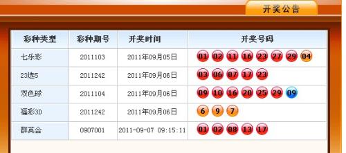 小红书:2024今晚澳门开特马-什么的四季  第1张