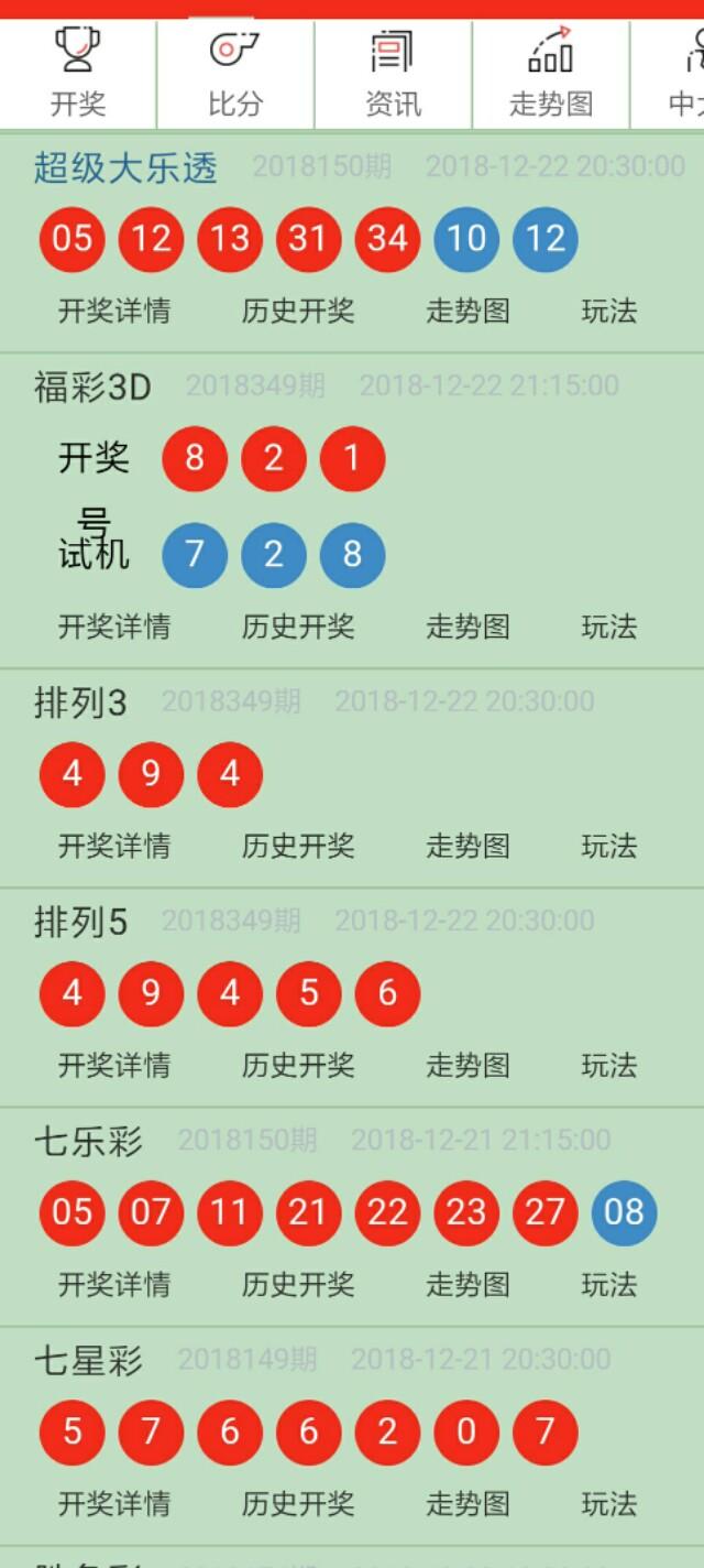 百度平台:2024香港今晚开奖号码-怎么卖奢侈品  第2张