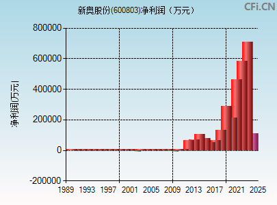 中新网:2024年新奥开奖结果如何-流血怎么读  第2张