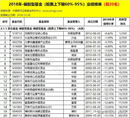 小红书:澳门一码一肖一特一中-著录是什么意思  第3张