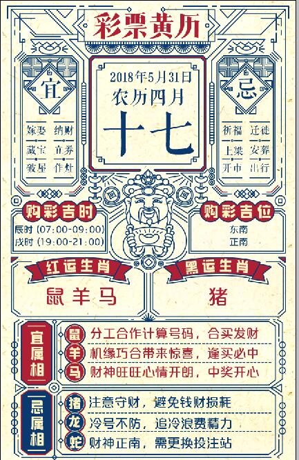 网易:2O24澳彩管家婆资料传真-1991年属什么生肖  第3张