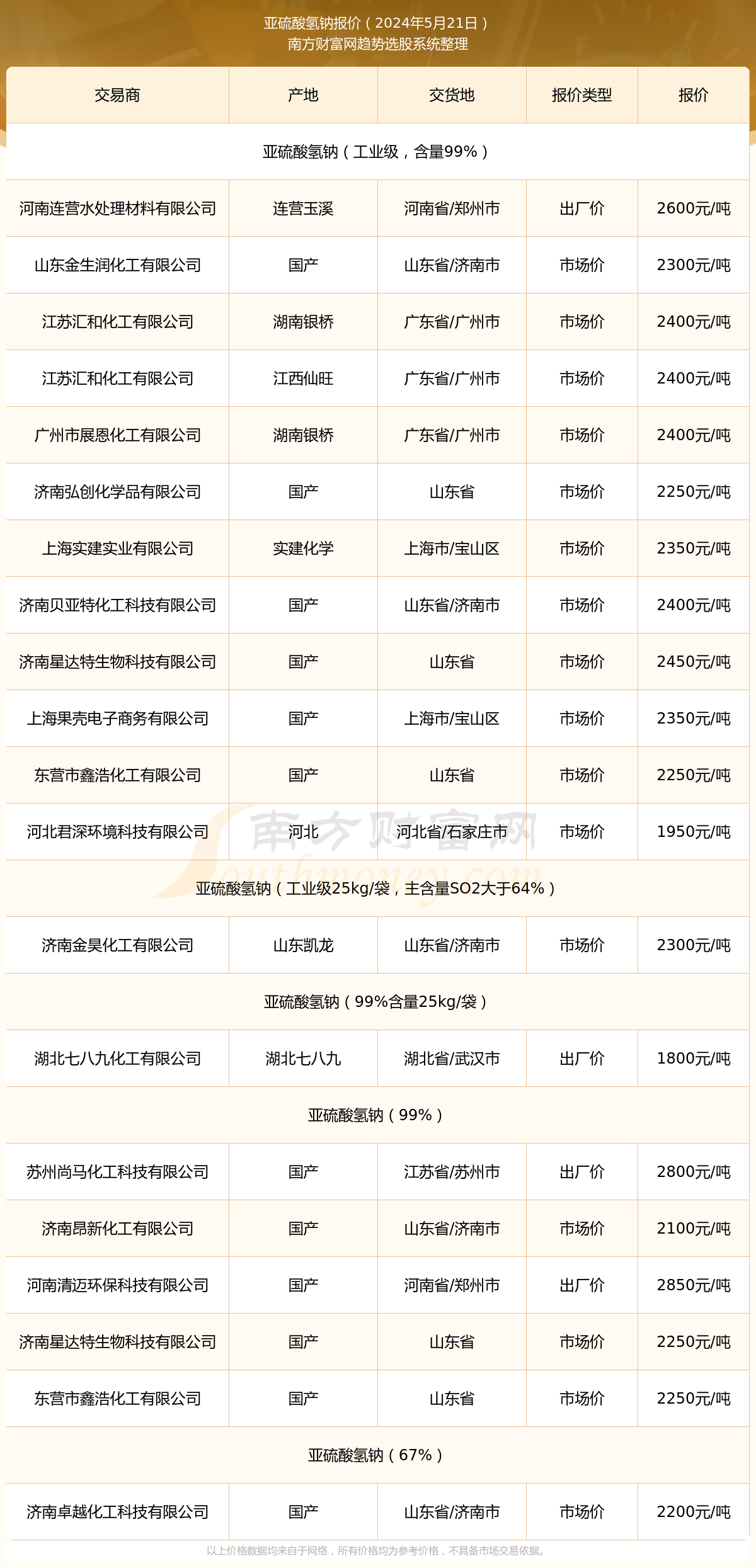 中新网:新澳彩2024年免费资料查询-玻纤是什么材料  第2张