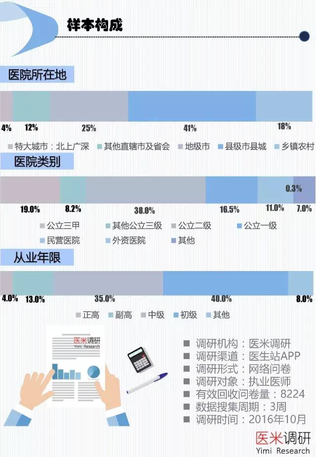 腾讯：2004新澳精准资料免费提供-im医学上是什么意思  第1张