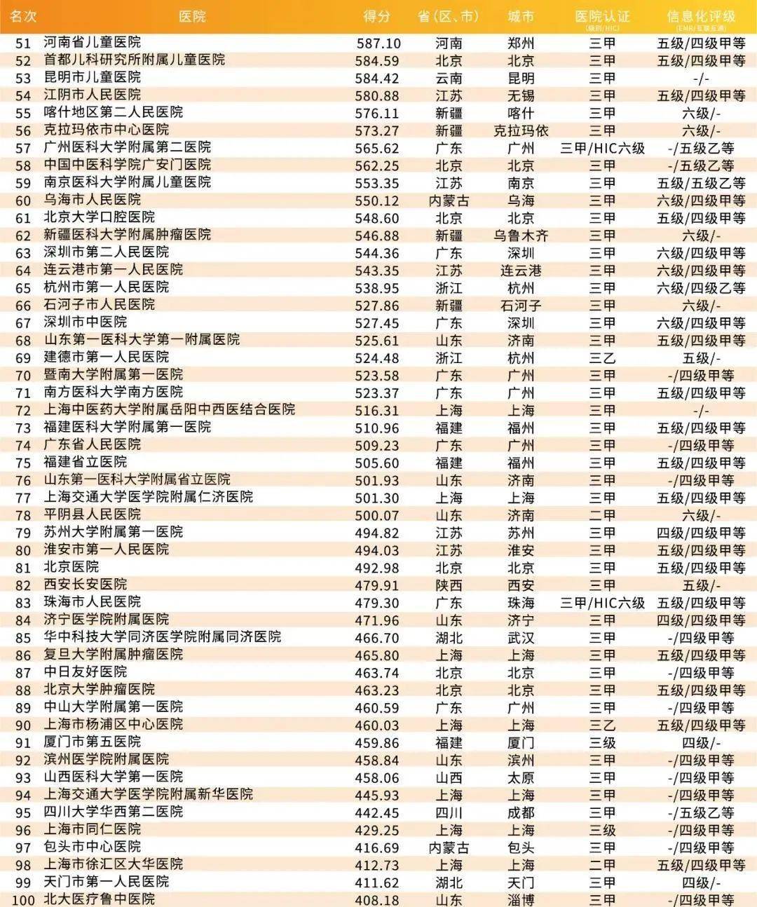 腾讯：2004新澳精准资料免费提供-im医学上是什么意思  第2张