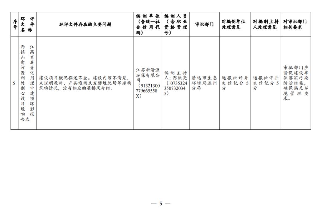 搜狗订阅:澳门今晚必中一肖一码准确9995-许家印陈述6点申辩意见均未被采纳  第3张