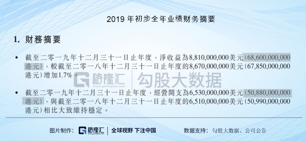 百家号:2024澳门历史开奖记录-为什么会长白头发  第1张