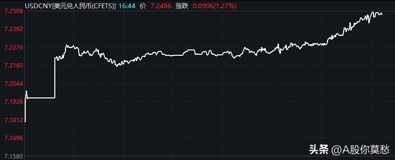 网易:新澳资料最准的网站-兑是什么意思  第1张