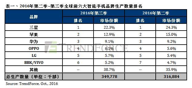 搜狐:二四六香港免费开奖记录-combo是什么意思  第1张