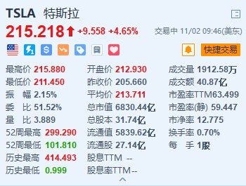 抖音视频:新奥资料免费精准新奥生肖卡-杜甫被后人称为什么  第1张