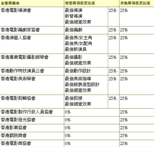 网易:二四六香港管家婆期期准资料大全-怎么买电影票  第3张