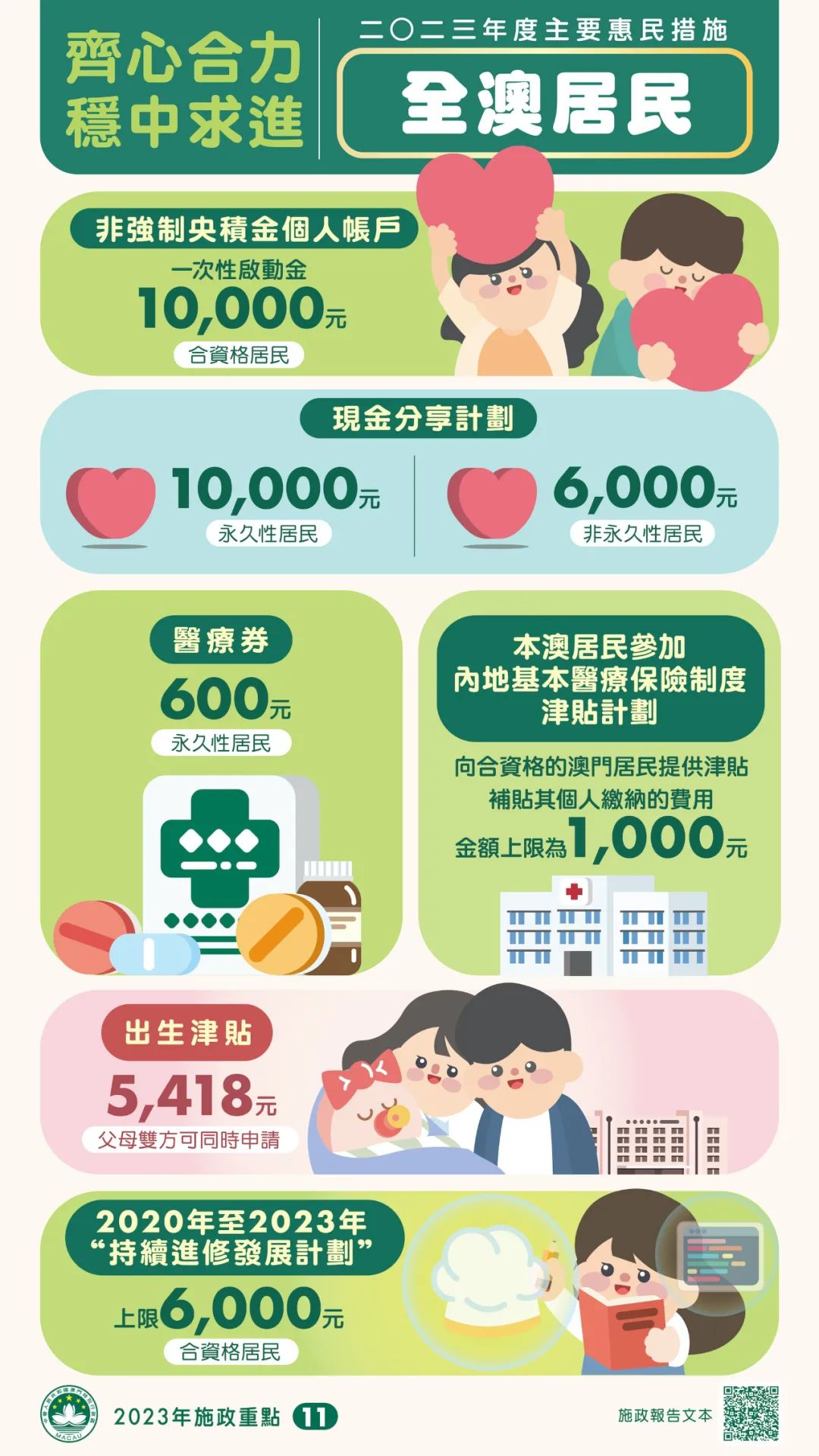 搜狗订阅:2024年新澳门必开32期一肖-什么叫房颤  第3张