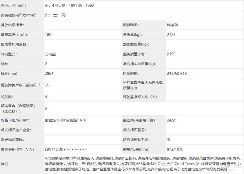 微博:7777788888新版跑狗图-手机壁纸怎么换  第1张