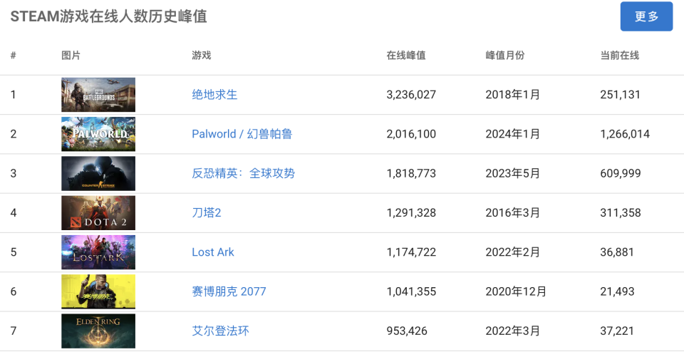 微博订阅:4949免费资料2024年-例会是什么意思  第2张