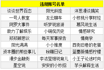 搜狐订阅：2024新澳门资料大全正版资料免费-含章可贞是什么意思  第2张