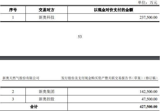 网易:新奥彩2024年免费资料查询-我到底是什么  第2张