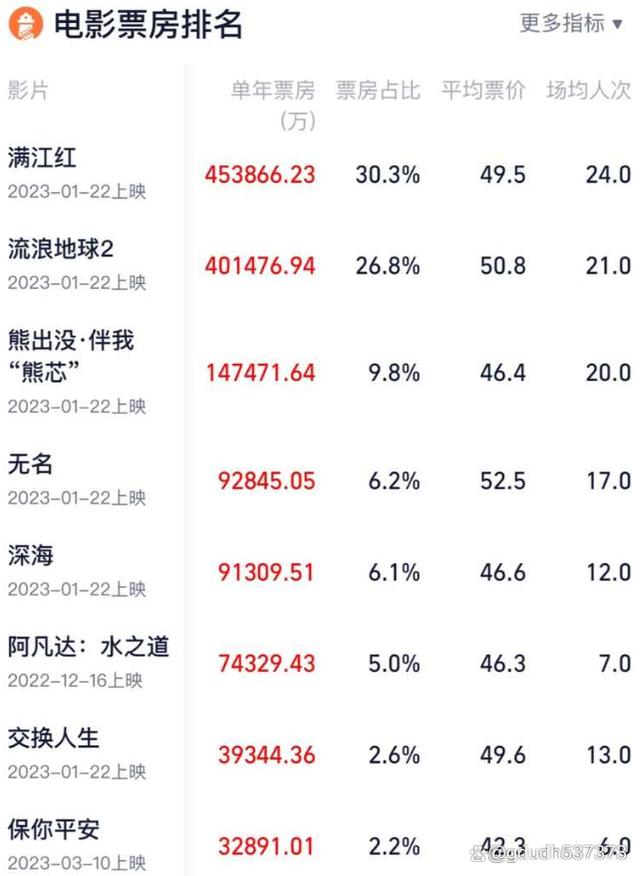 知乎：2024今晚澳门开什么号码-浩然正气是什么意思  第1张