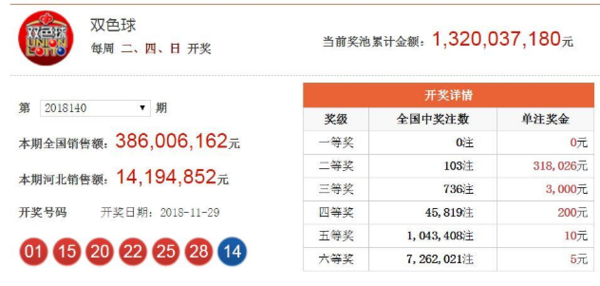 知乎：4949澳门开奖结果-turbo是什么意思  第2张