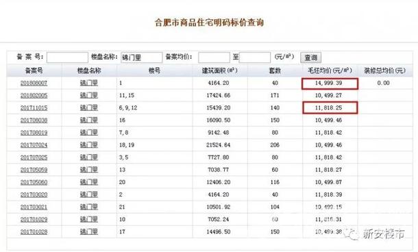 网易:2024澳彩开奖记录查询表-伸缩节套什么定额  第3张