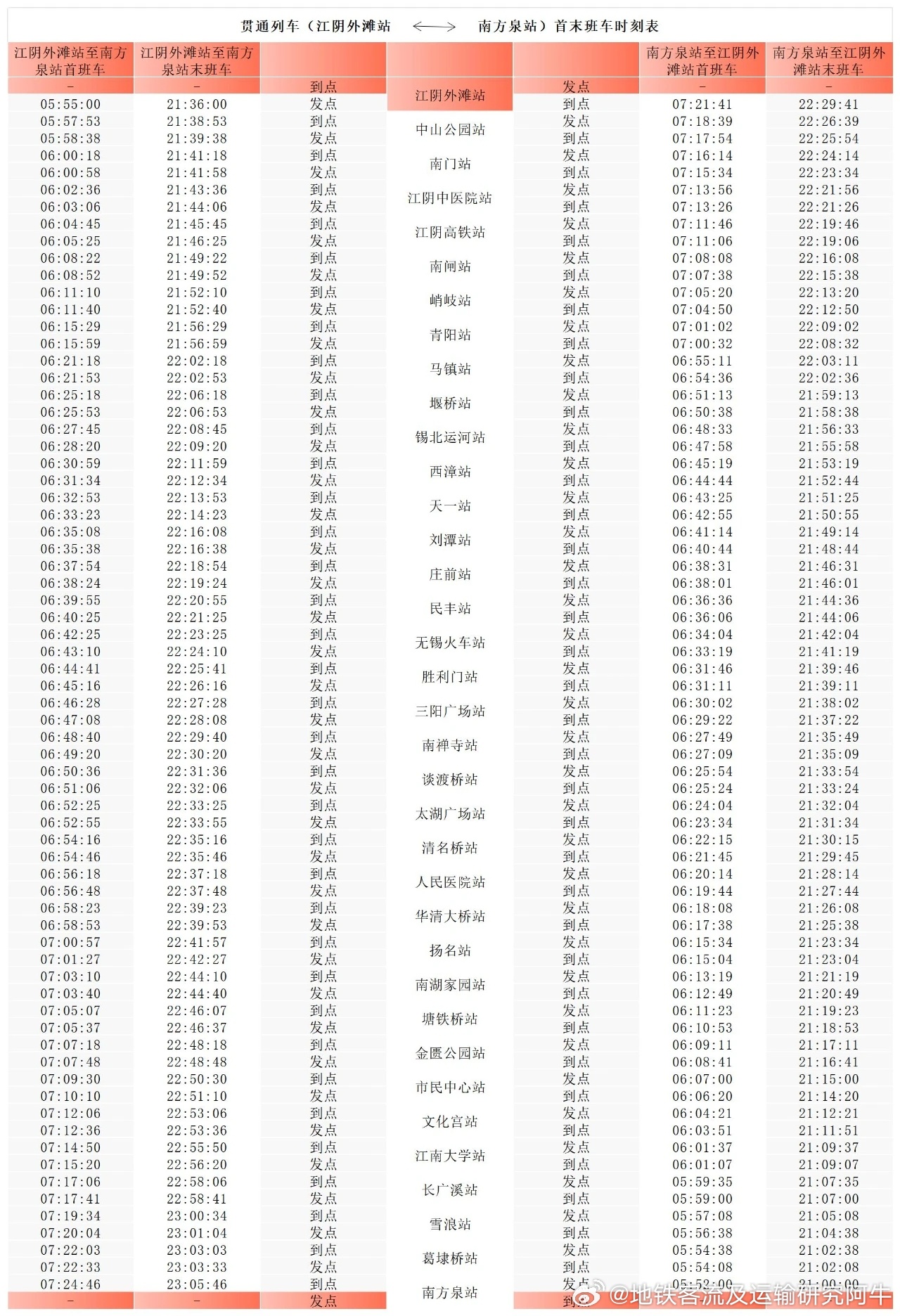 搜狐订阅：澳门2024正版资料王中王-从杭州到乌镇怎么坐车  第3张