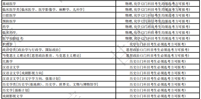 微博:2024澳门天天六开彩免费资料-一个月没有来月经是什么原因  第3张