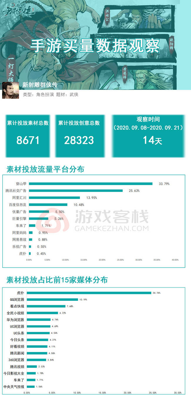 阿里巴巴:新澳门免费资料大全历史记录开马-n是什么意思  第3张