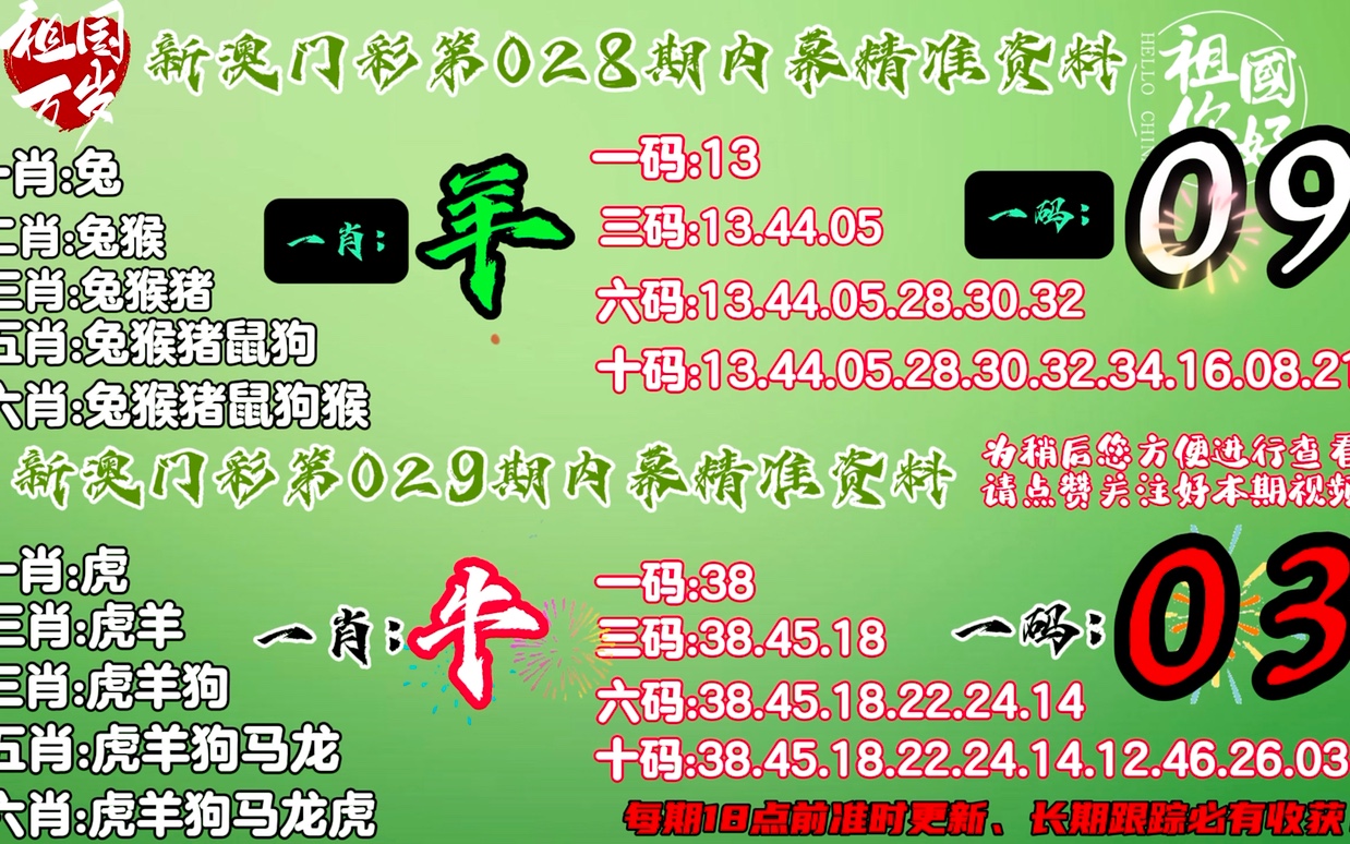 搜狐订阅：2024一肖一码100精准大全-河北省怎么样  第2张