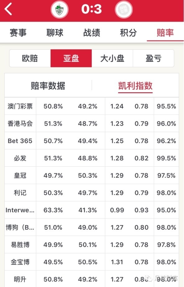 网易:2O24澳彩管家婆资料传真-什么叫亚健康  第3张