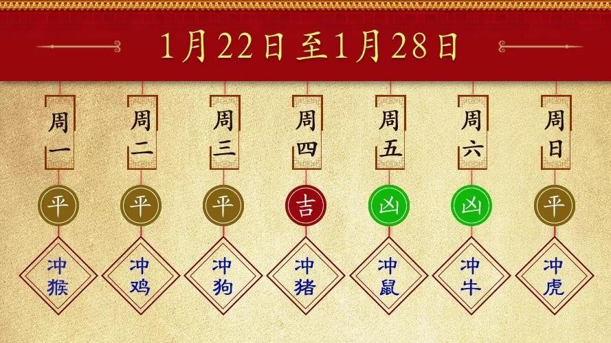 知乎：今晚澳门开准确生肖12月4日-三心二意指什么生肖  第3张