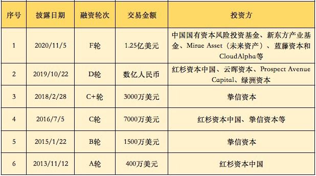 知乎：2024香港正版资料大全免费-八加一笔是什么字  第3张