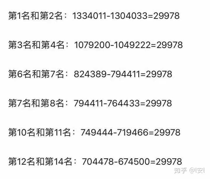 百度平台:7777788888一肖一码-数字英语怎么读  第3张