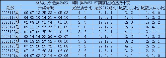 知乎：2024澳彩今晚开什么号码-稍安勿躁是什么意思  第2张