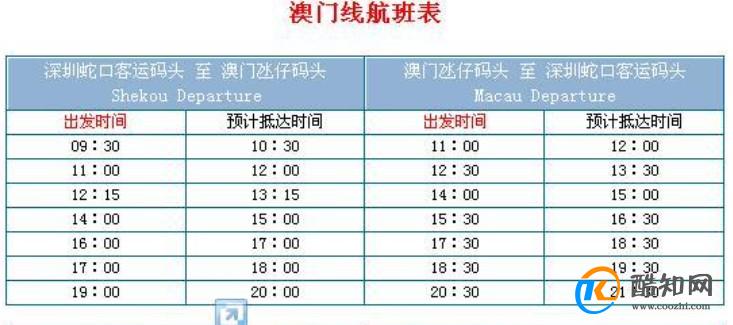 百家号:澳门正版资料免费大全精准-最大的海是什么海  第2张