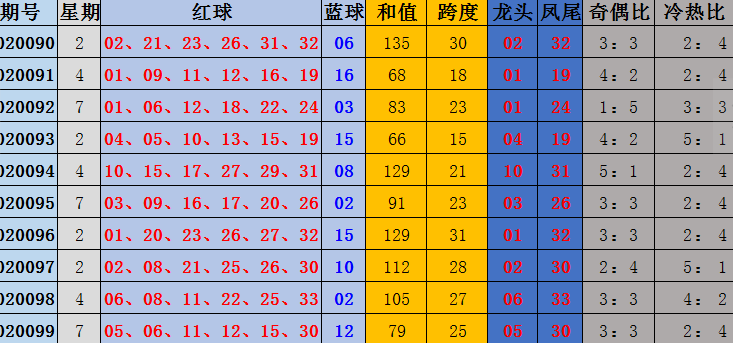 百家号:澳门正版资料免费大全精准-最大的海是什么海  第3张