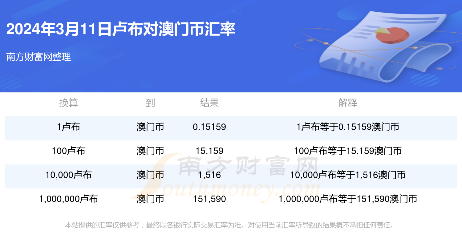 抖音视频:2024年新澳门今晚免费资料-退机票怎么退  第3张