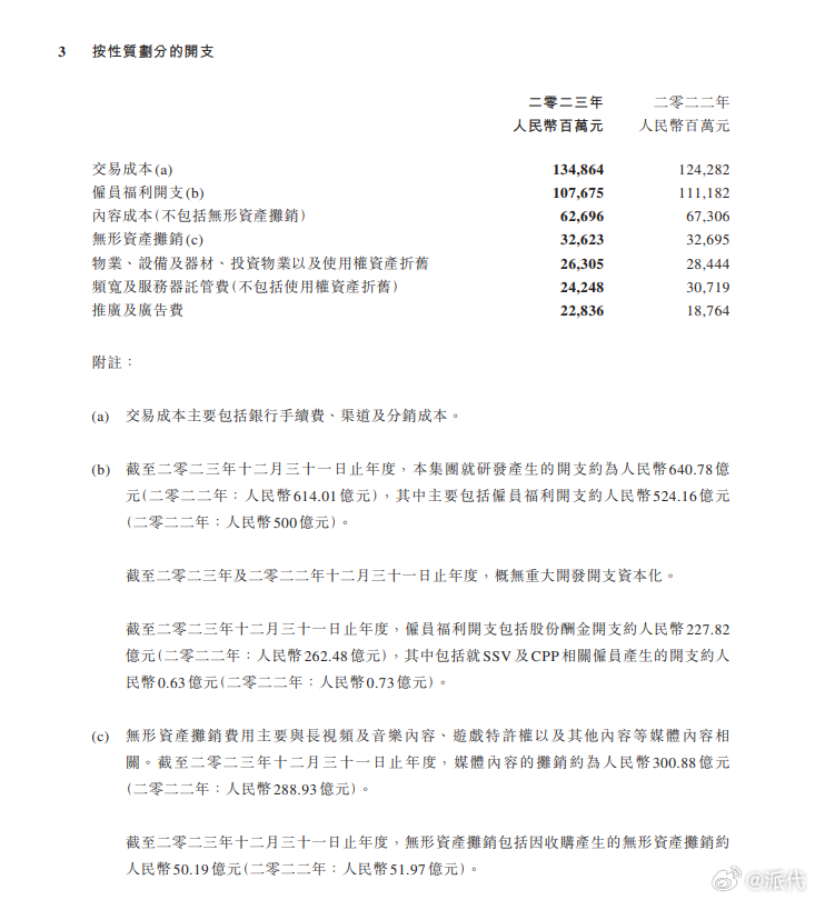 腾讯：2024澳门王中王100%的资料-resume是什么意思  第2张